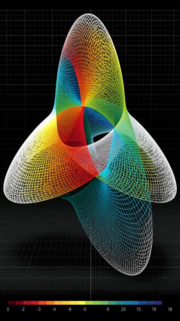 Synapse generation 10