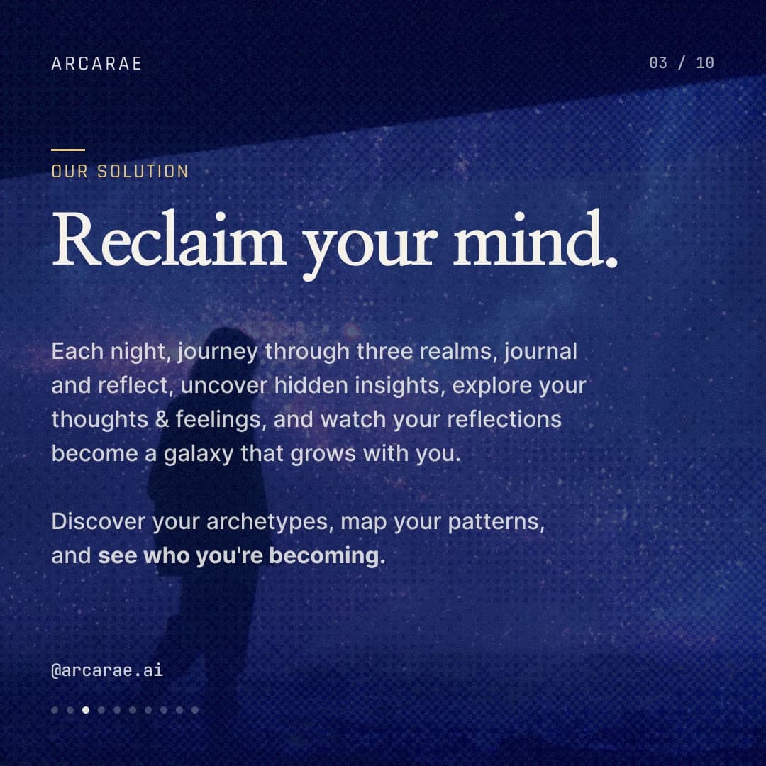 Explore the Universe of You — slide 3