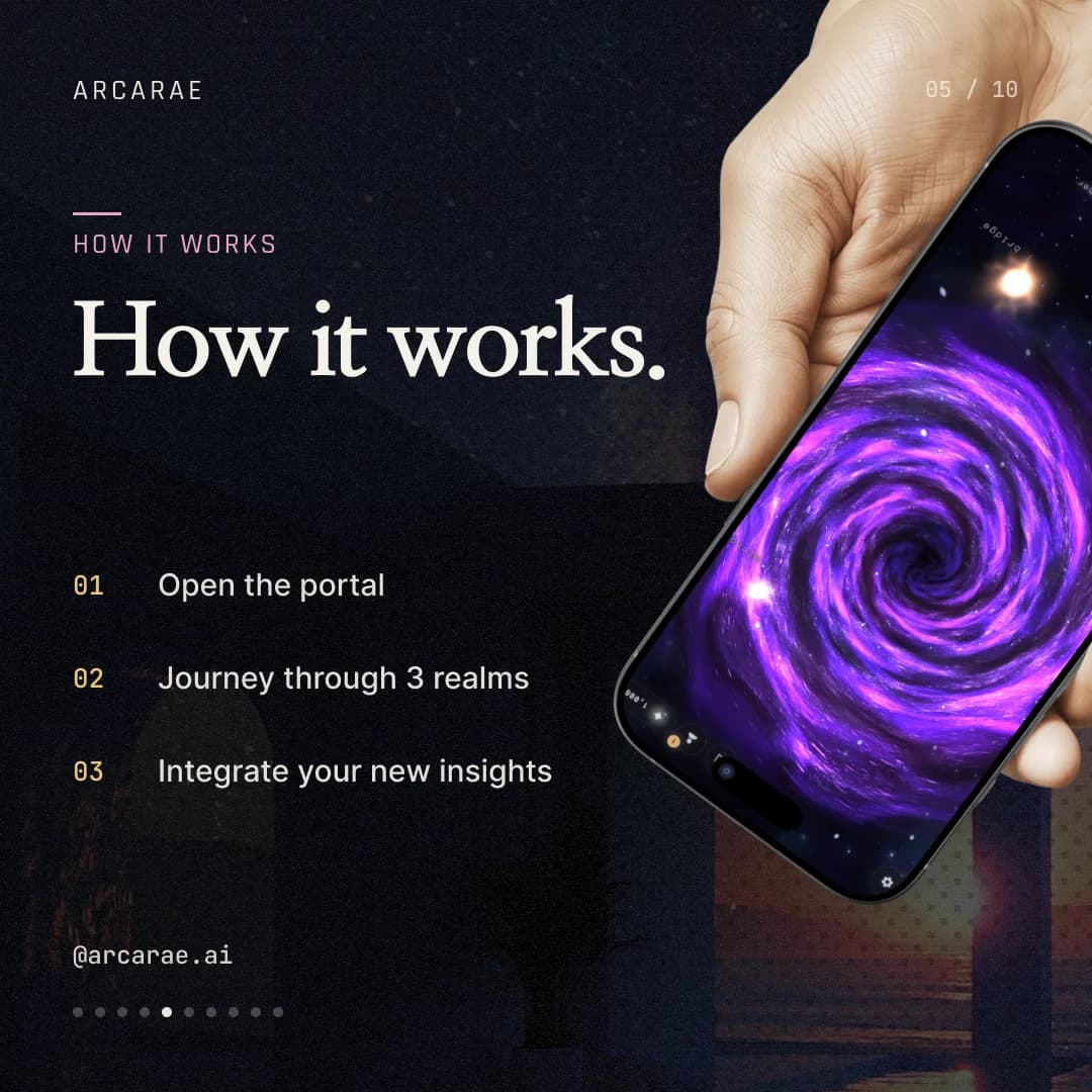 Explore the Universe of You — slide 5